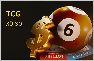 Tổng quan về nền tảng cá cược trực tuyến C33WIN